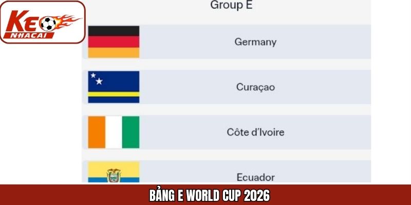 Bảng E World Cup 2026 - Cuộc Chiến Cạnh Tranh Khốc Liệt