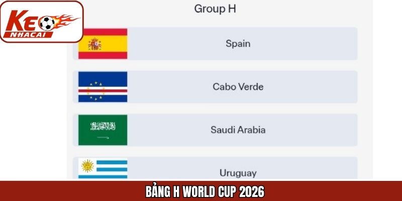 Bảng H World Cup 2026 - Những Màn So Tài Đáng Chờ Đợi
