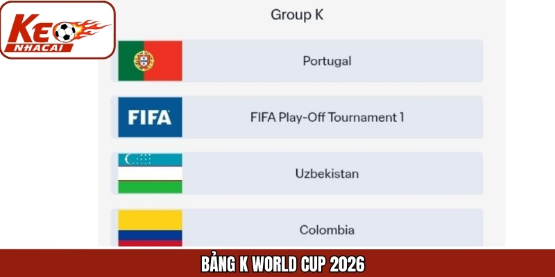 Bảng K World Cup 2026 - Danh Sách Đội Bóng Tham Gia
