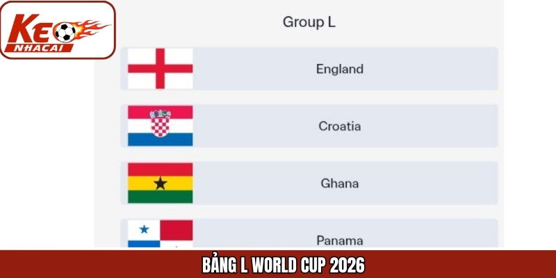 Bảng L World Cup 2026 - Cuộc Chiến Không Khoan Nhượng