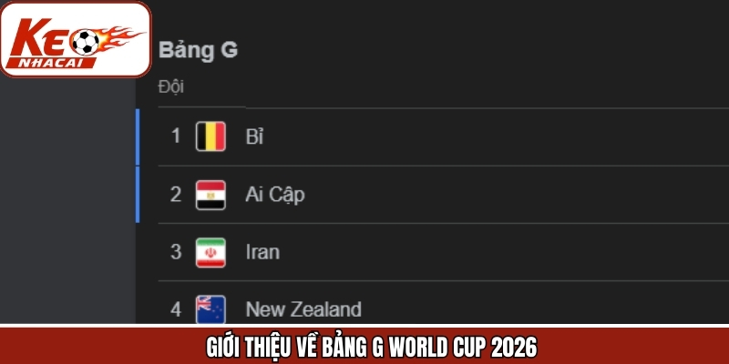 Khám phá thông tin tổng quan về bảng G WC 2026