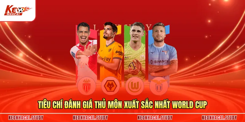 Tiêu chí đánh giá thủ môn xuất sắc nhất World cup